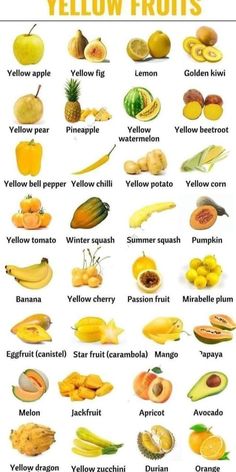 an image of yellow fruits and their names