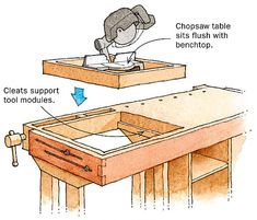 an image of a woodworking project with instructions on how to make a table top