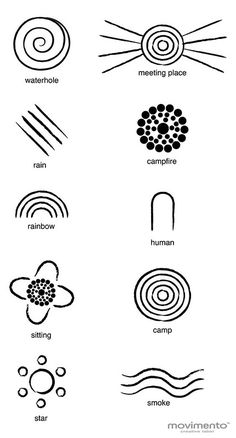 an image of different types of symbols