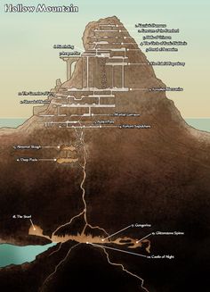 an illustrated map of the hills and valleys around halen mountain, with names on each side