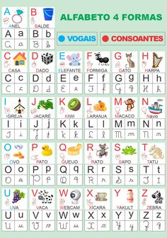 an alphabet poster with the letters and numbers in spanish