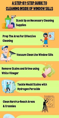 the steps to cleaning windows and other things that are not in use on this page