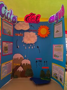 a display in the middle of a room with information about weather and climates on it