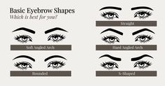 Eyebrow Shapes | Different Eyebrow Shapes Lipstick Guide, Hooded Eye Makeup Tutorial, Eyebrow Trends, Eyeliner Techniques