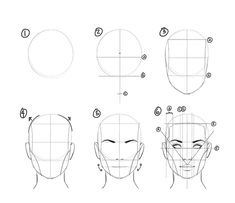 how to draw an anime head with different angles and haircuts for beginners