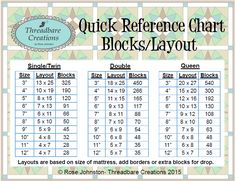 the printable quilt reference chart for blocks / layouts