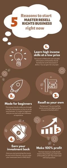 a brown and white poster with the words 5 ways to sell your business right now