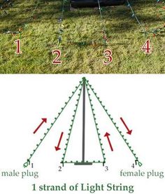 the instructions for how to make a christmas tree with string lights on top and below