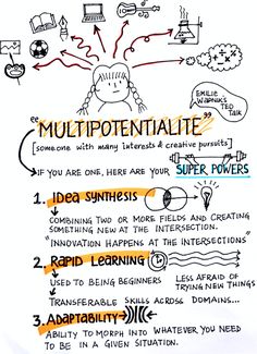 a hand drawn diagram with the words multipotinalite and other things on it