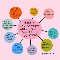 Things I Can Control, Daglig Motivation, I Can Control, Healthy Teas, Therapy Worksheets, Happy Words, Mental And Emotional Health, Social Emotional Learning, Self Care Activities