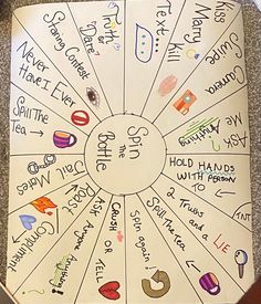 a wheel of fortune with words written on it