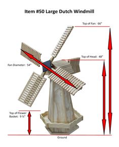 a diagram showing the different parts of a windmill and how to use it for decoration