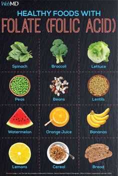 a poster with different foods that are labeled in the words healthy foods with folatete folicc acid