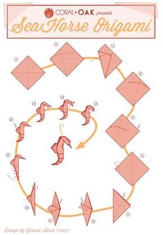 an origami sea horse diagram is shown in the shape of a circle with arrows