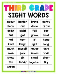 the third grade sight words poster