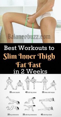 Do you want to know how to tone your legs, thighs and lower body? Now you reduce that inner thighs fat with these best inner thigh workouts in 2 weeks Inner Thigh Workouts, Best Inner Thigh Workout, Thigh Workouts, Motivasi Diet, Best Workouts, Leg Workout At Home, Beginner Workouts, Lose Thigh Fat, Inner Thigh Workout