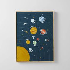 an art piece with planets and stars on it in a wooden frame against a white wall