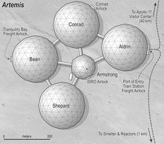 an image of the structure of some sort