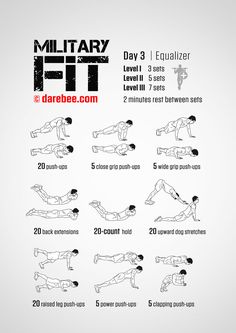 Military Exercise Workouts, Soldier Workout, Special Forces Workout, Military Fitness, Army Workout, Military Workout, Gym Antrenmanları, Workout Routine For Men