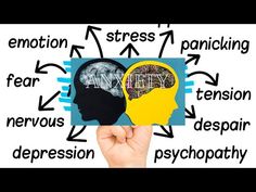 how to sleep better with anxiety, Can't sleep? You're not alone - 60+ million Americans have anxiety that affects your sleep. Here's why anxiety affects your sleep ... How To Sleep, Can't Sleep, You're Not Alone, Cant Sleep, Sleep Better