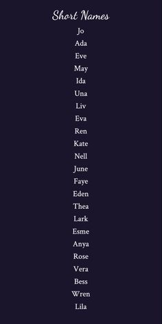 an image of the names of some people