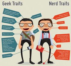 two men with different types of nerd jobs