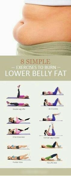 a woman's stomach is shown with eight exercises to burn lower belly fats