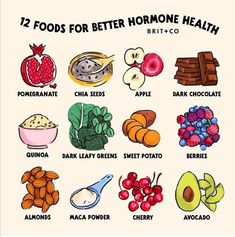 Food for better Hormone  #nutrition #nutritionist #healthyeating #fitness #vegan #eatclean #plantbased #nutritioncoach #cleaneating  #diet #organic #health #healthylifestyle #healthy #healthyfood #weightloss Different Foods, Healthy Hormones, Resep Diet, Menstrual Health, Feminine Health, Healthy Food Dishes, Healthy Food Motivation, Healthy Lifestyle Food, Hormone Health