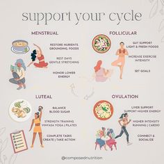 Cycle Diet, Menstrual Cycle Phases, Follicular Phase, Period Blood, Period Cycle, Woman Health, Low Estrogen Symptoms