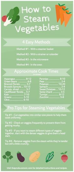 an info sheet describing how to steam vegetables