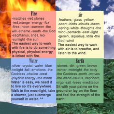 four different types of fire and water