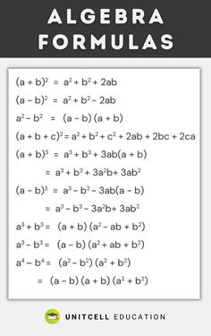 an image with the words,'algebra formulas '