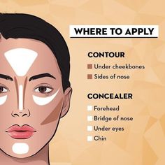 Where To Apply Contour, Applying Contour, Contour And Concealer, Apply Contour, Wedding Hairs, Contour Concealer, Round Face Makeup, Open Hair