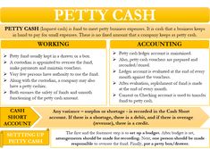 a yellow and white poster with words describing petty cash in english, as well as an image of a piggy bank