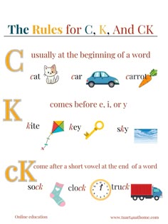 the rules for c, k and ck are shown in different font styles on this page