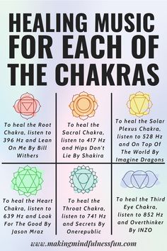 Chakra For Beginners, Chakra Healing Music, Manipura Chakra, Chakra Health, Chakra Affirmations, The Chakras, Healing Music, Energy Healing Reiki