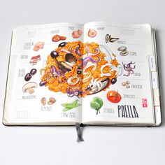 an open book with pictures of food on it