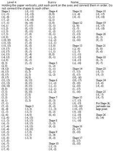 the table has numbers and times for each item