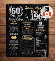 a black and gold 60th birthday poster with the words, years ago back in 1994