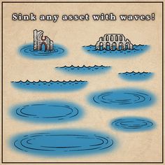 an image of some water with waves and buildings in the background that says sink any asset with waves