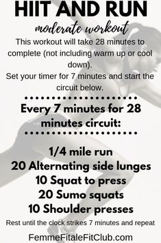 a poster with instructions on how to use the hit and run workout routine for women