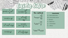 the calculator table is full of numbers and symbols for each type of substance