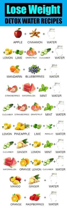 Food Fat Burning - Abnehm #Abnehm #Burning #detox drinks fat burning water recipes #Fat #Food #HealthAndDietTips Lemon Mint Water, Cleanse Water, Cucumber Lemon Water, Detox Water Fat Burning, Healthy Detox Cleanse, Motivasi Diet, Detox Waters, Baking Soda Beauty Uses, Resep Diet