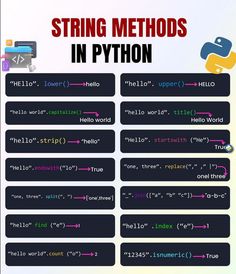 a poster with the words string method in python