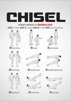 an exercise poster showing how to do chest exercises