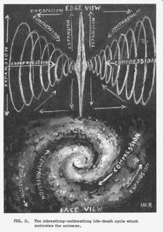 an image of a spiral in black and white with words on the top, below it