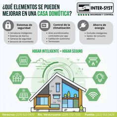 a poster with information about the benefits of smart home technology in spanish, english and spanish