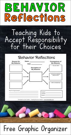 a poster with text that reads behavior reflections teaching kids to accept responsibility for their choices