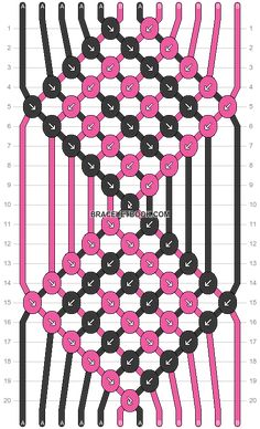 the diagram shows how many different structures can be seen in this image, including lines and dots