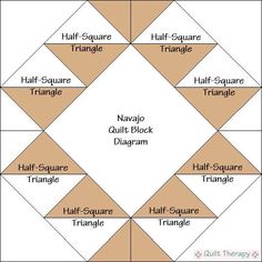 the four squares in each triangle are labeled with different names and numbers on them, including half - square, half - square, half - square, triangle, triangular, half - square,